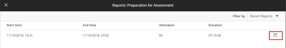A screenshot of the Blackboard Collaborate Attendance Report Tab. A summary of the session date, time and attendees is shown. A clipboard icon next to the session details is shown to view the report.