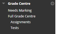 Screenshot showing the full grade centre menu item in the left hand navigation bar in Blackboard.