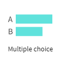 Multiple choice question type.