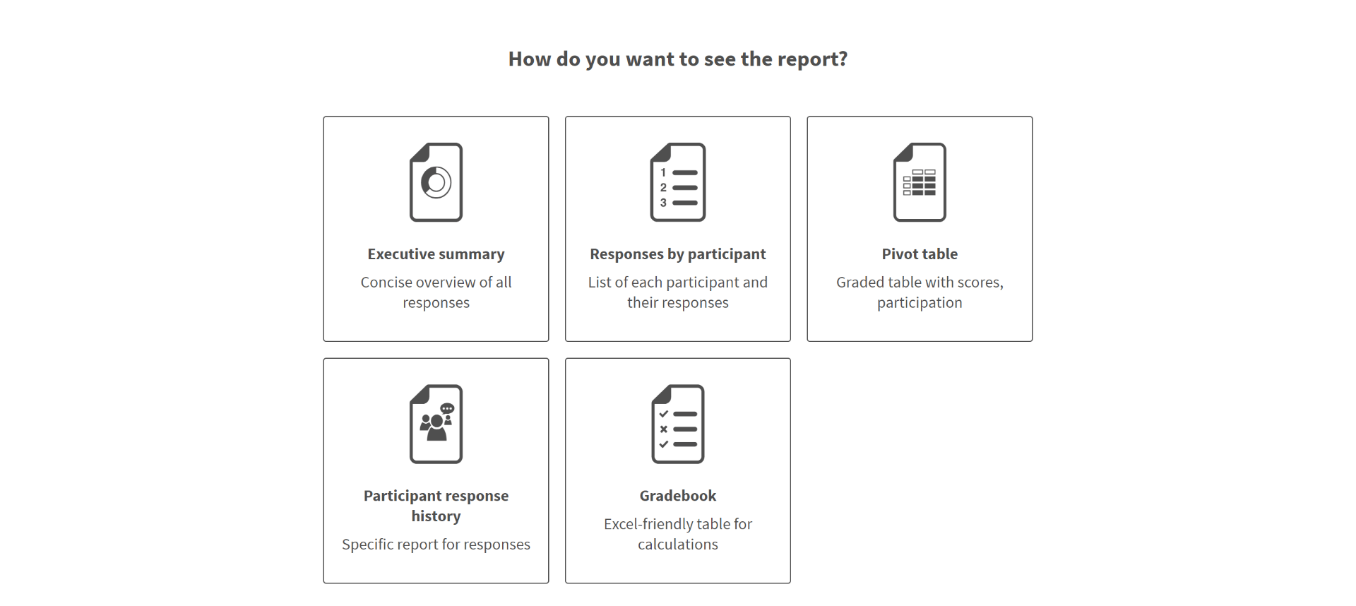 A screenshot showing the types of report you can generate from Poll Everywhere, including the 'Executive Summary', 'Responses by participant', 'Pivot Table', 'Participant History' and 'Gradebook'.