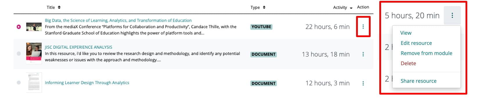 A list of resources for the module is displayed. It shows the title, a thumbnail, type of document, and the total time spent by students engaging with it. A red box shows the ellipsis menu on each item.