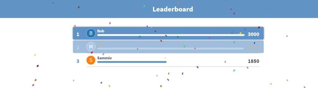A leaderboard will be shown after each question, so students can see where they are and try and move up the leaderboard. At the end of the competition, virtual confetti will fall and the winner will be highlighted.