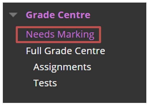 A screenshot of the Grade Centre menu in Blackboard. A red box highlights the Needs Marking option.