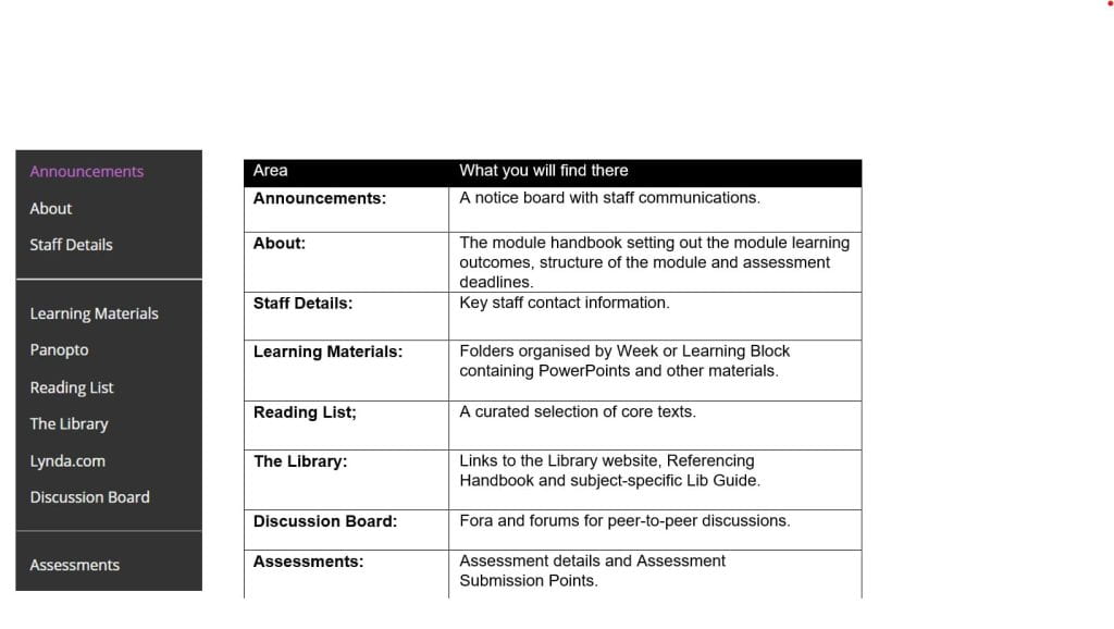 A table showing how Blackboard module sites should be organised from 'announcements' down through all content areas to 'Assessments'.