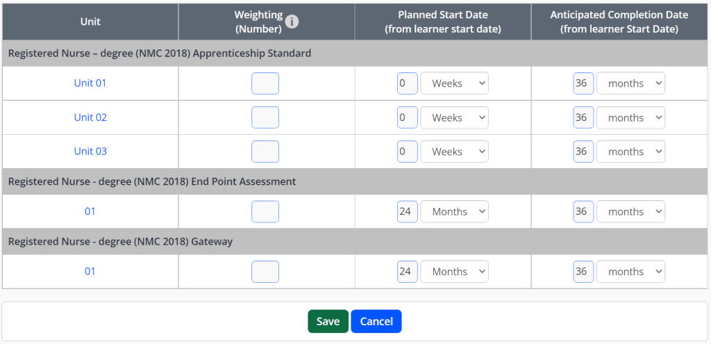 The Units page of the Framework Template creator. The individual units are shown with a column for weighting, planned start date and anticipated completion date.