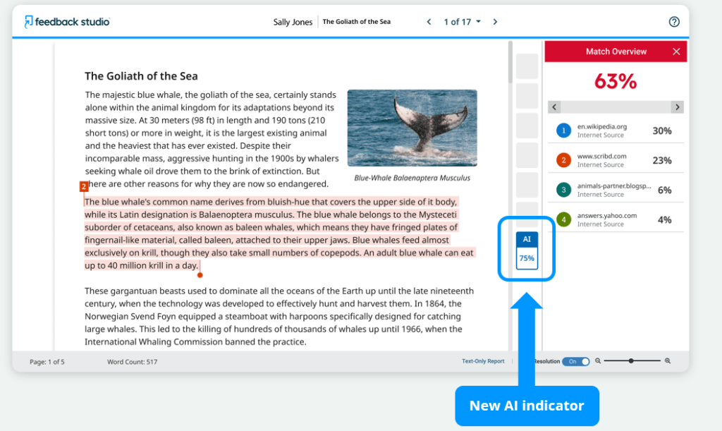 Turnitin Feedback Studio with the AI Writing Detector highlighted by a blue box and arrow. The indicator is displayed to the right-hand side of the student's paper, and shows a score of 75%. 