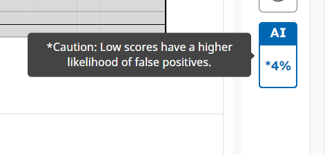 The new pop-up on the Turnitin AI Indicator Report, the percentage on the right Displays "4%" but with a new asterisk next to it. A mouse hovered over the percentage indicator opens a text box that reads: Caution: Low scores have a higher likelihood of false positives.